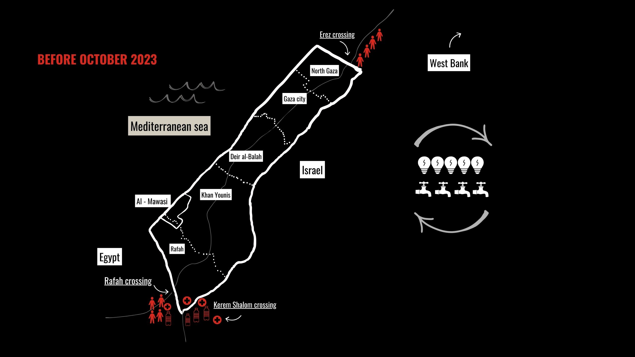 Map showing how access to aid had been blocked into Gaza before October 2023