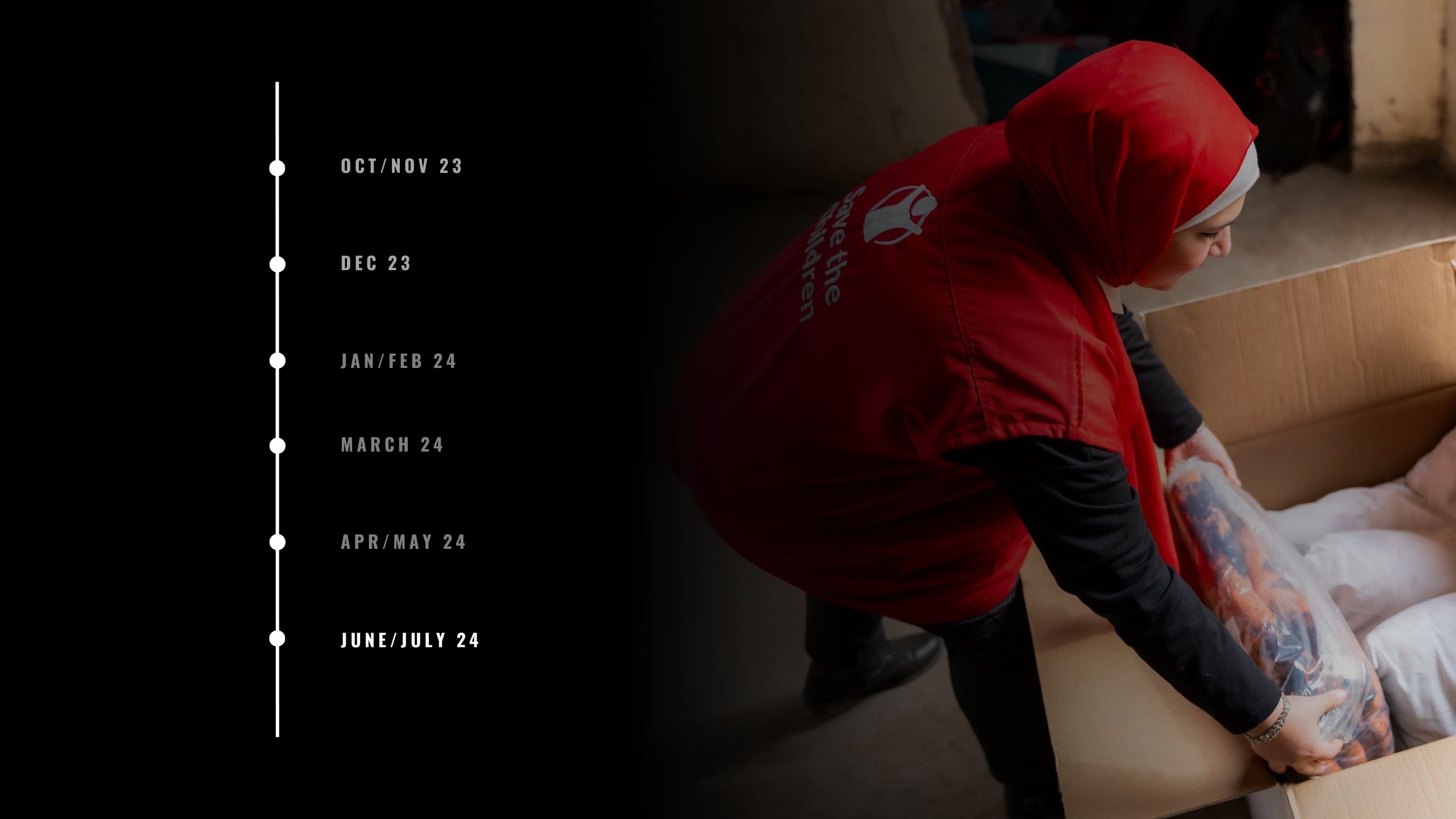 Save The Children staff member, Radwa, packing a blanket into a cold weather and shelter kit for Gaza