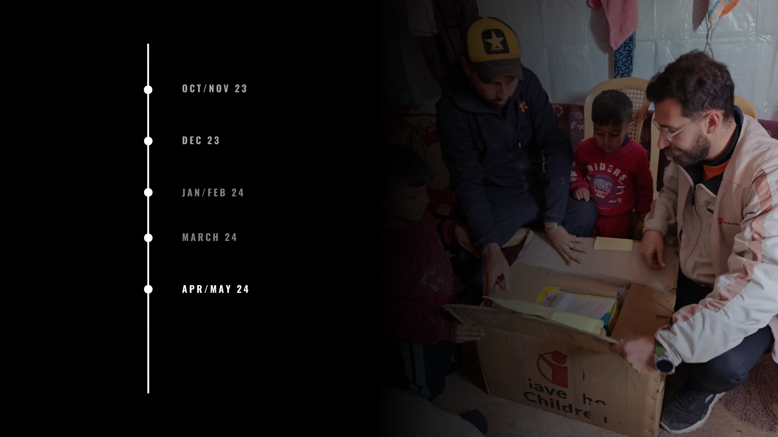 Omar* and sons Ali* and Ahmed* inspecting the food parcel they have just received in Gaza. 